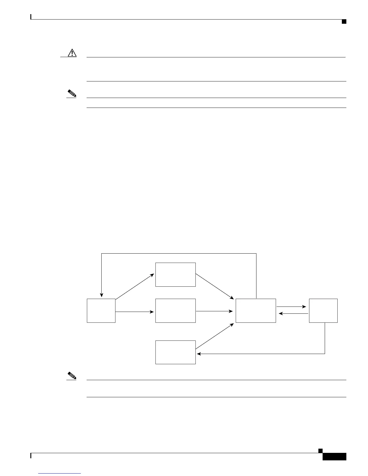 Page #855 background image