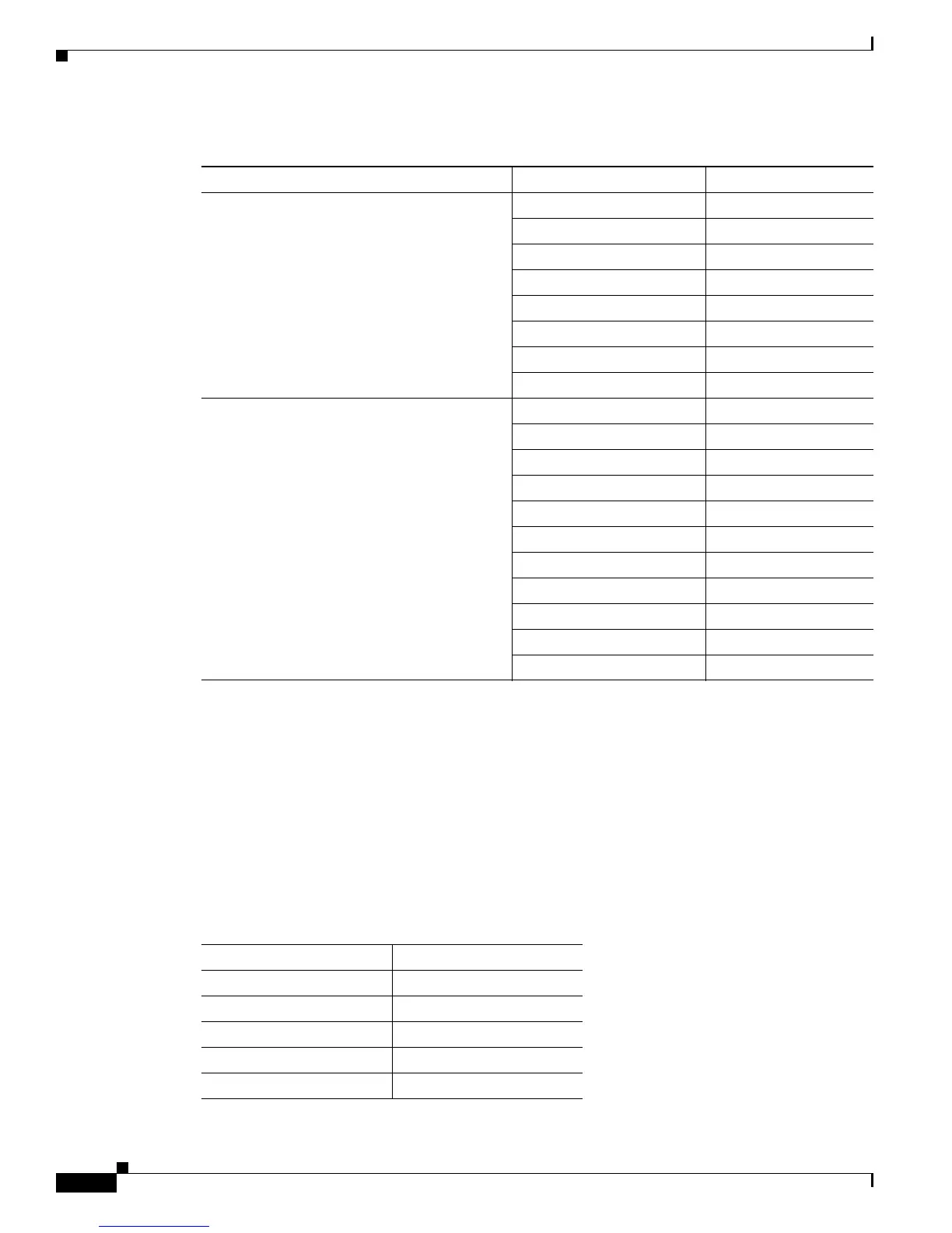 Page #886 background image