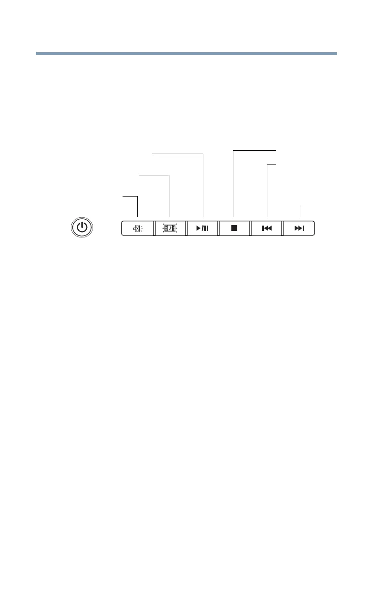 Page #94 background image