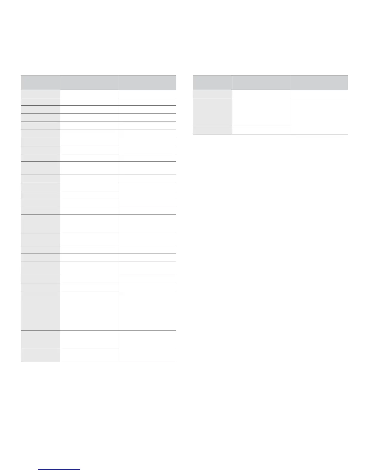 Page #122 background image