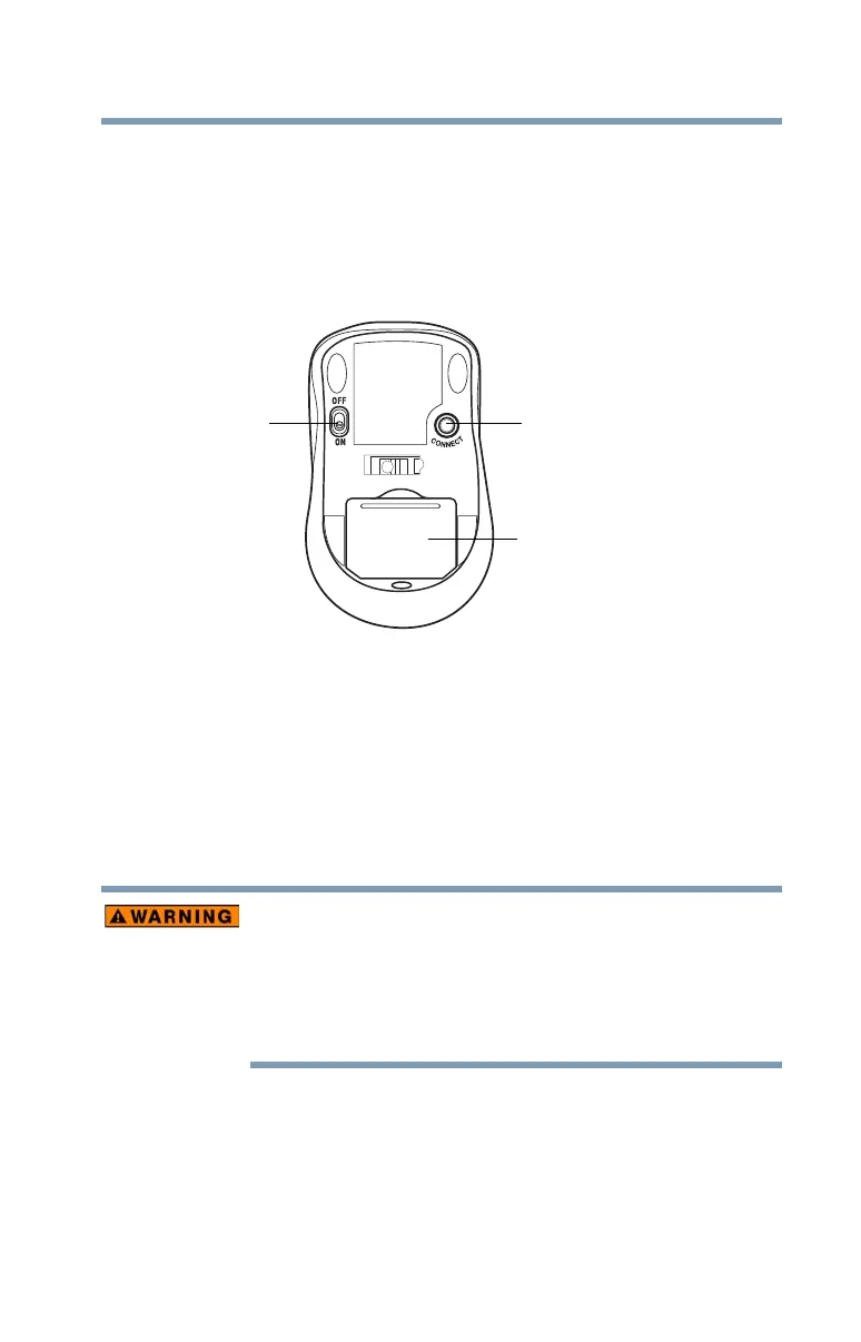Page #55 background image