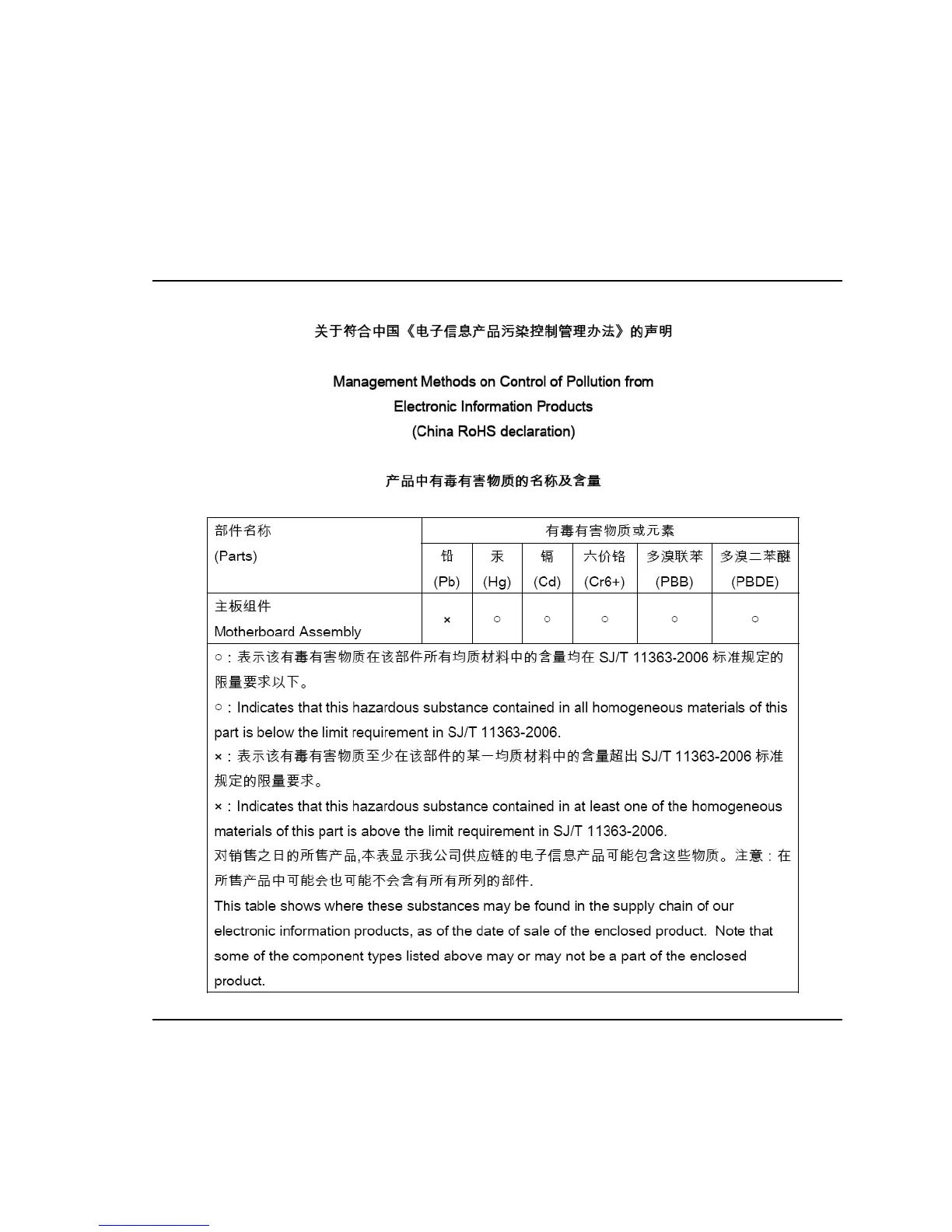 Page #72 background image