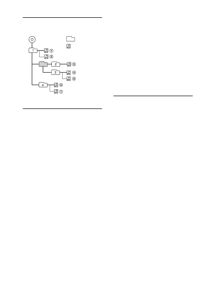 Page #94 background image