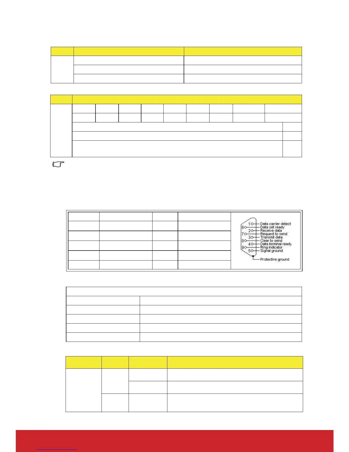 Page #77 background image