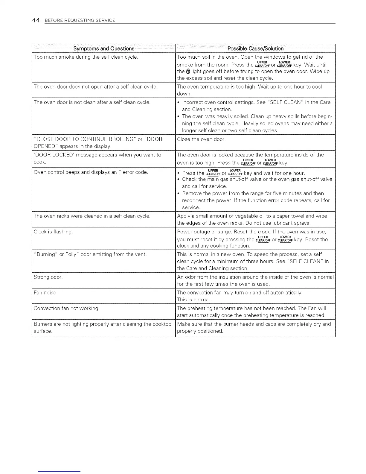 Page #91 background image