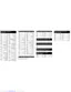 Preview: Code List