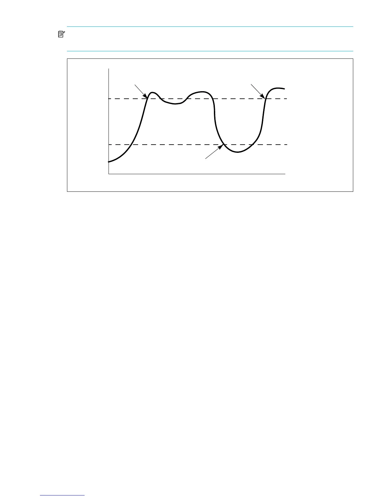 Page #91 background image