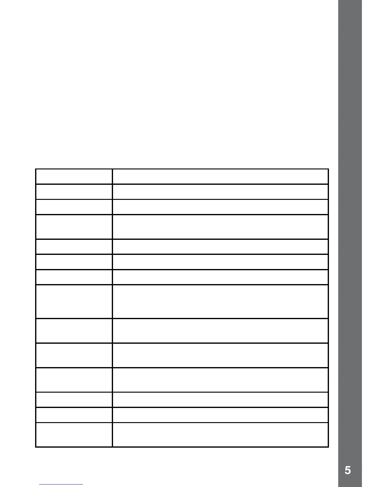 Page #5 background image
