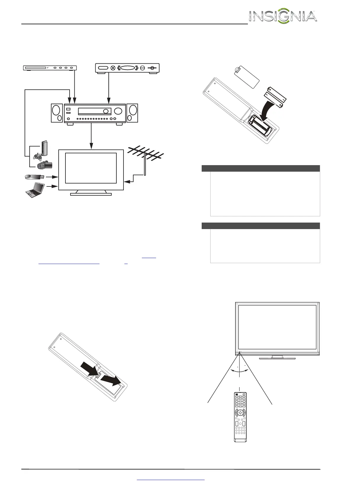 Page #29 background image