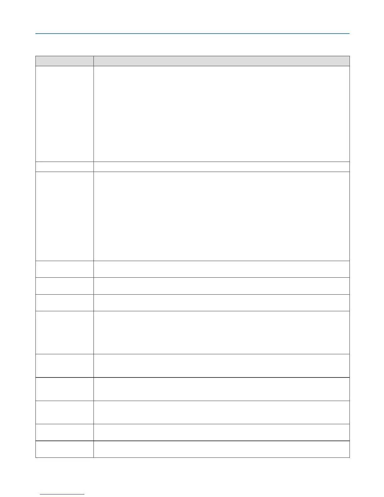 Page #137 background image