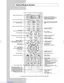 Preview: Connecting Guide