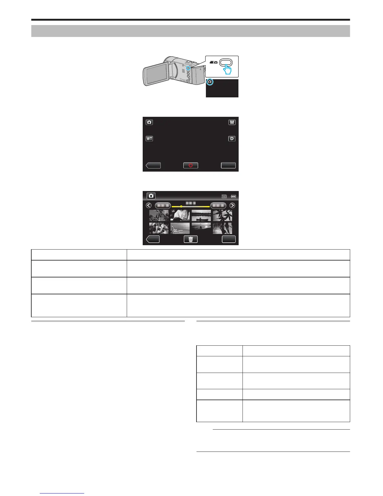 Page #104 background image