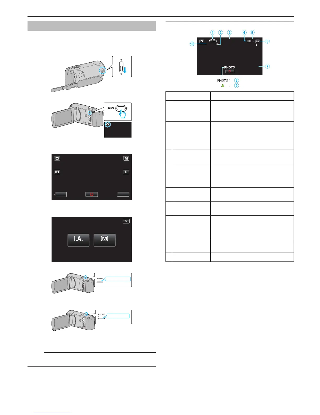 Page #77 background image