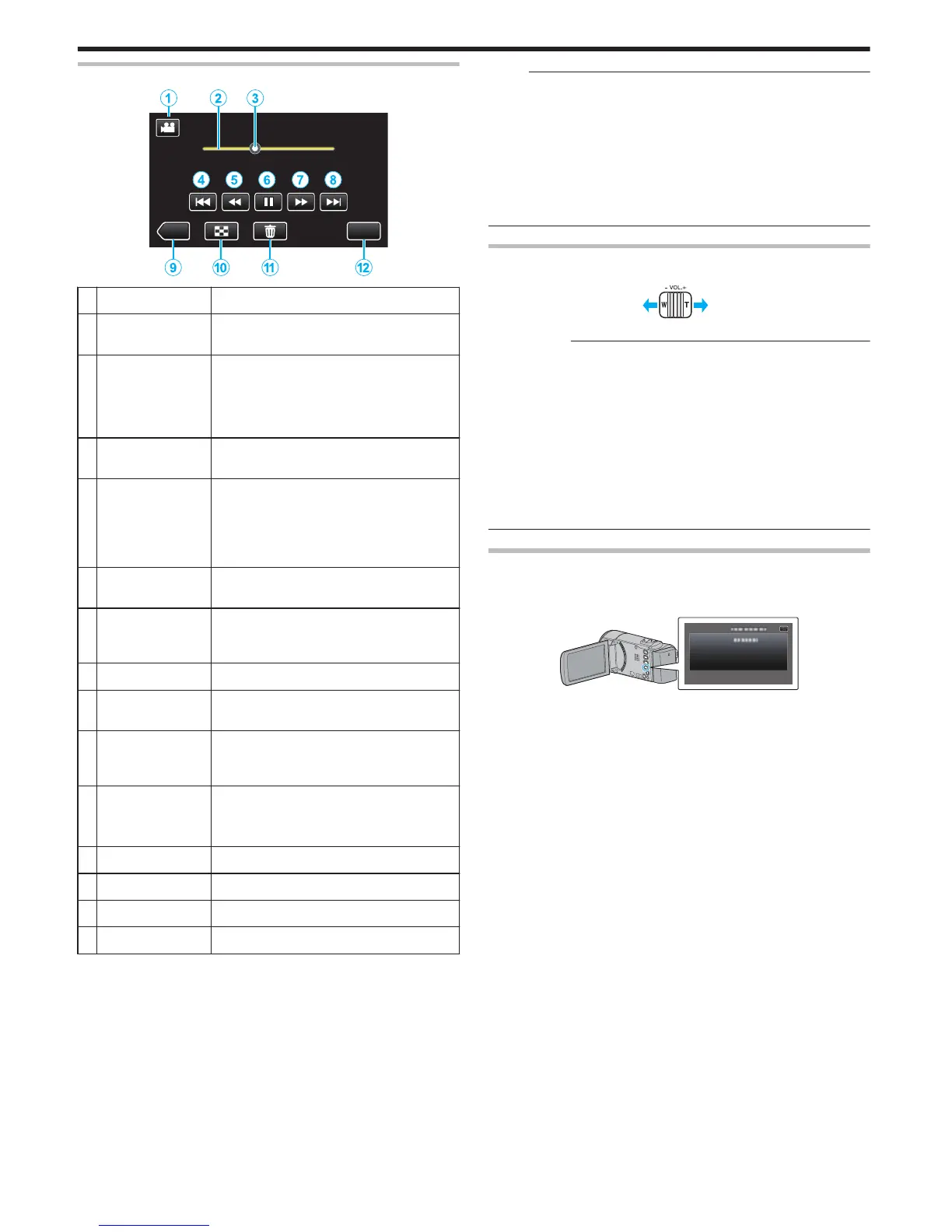 Page #120 background image