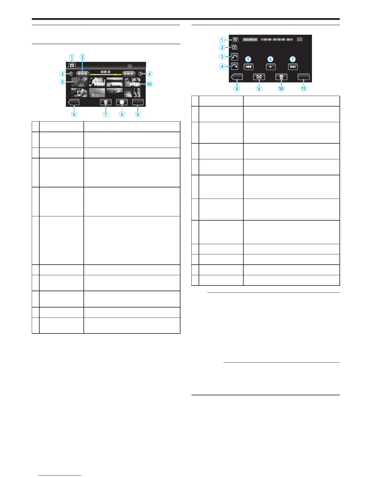 Page #123 background image
