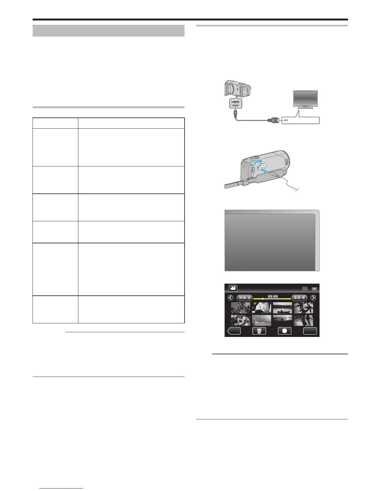 Page #125 background image