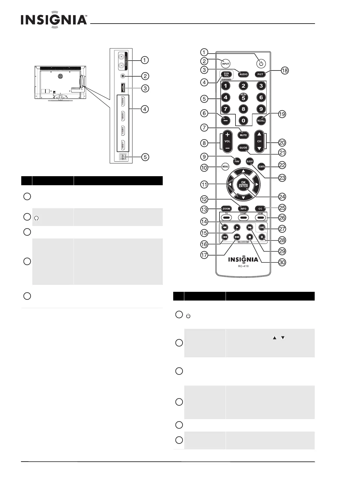 Page #12 background image