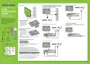 Preview: Guide D'Installation Rapide