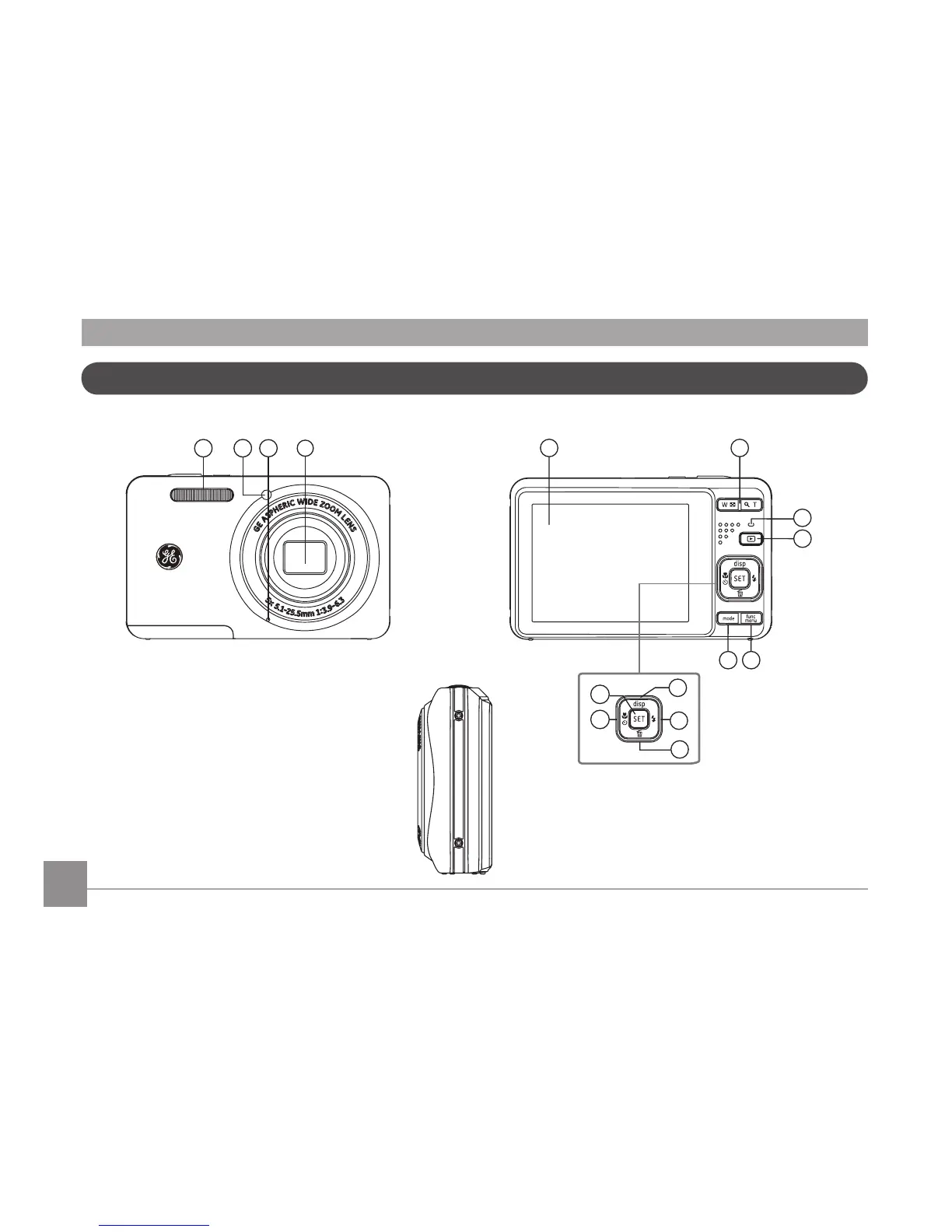 Page #11 background image