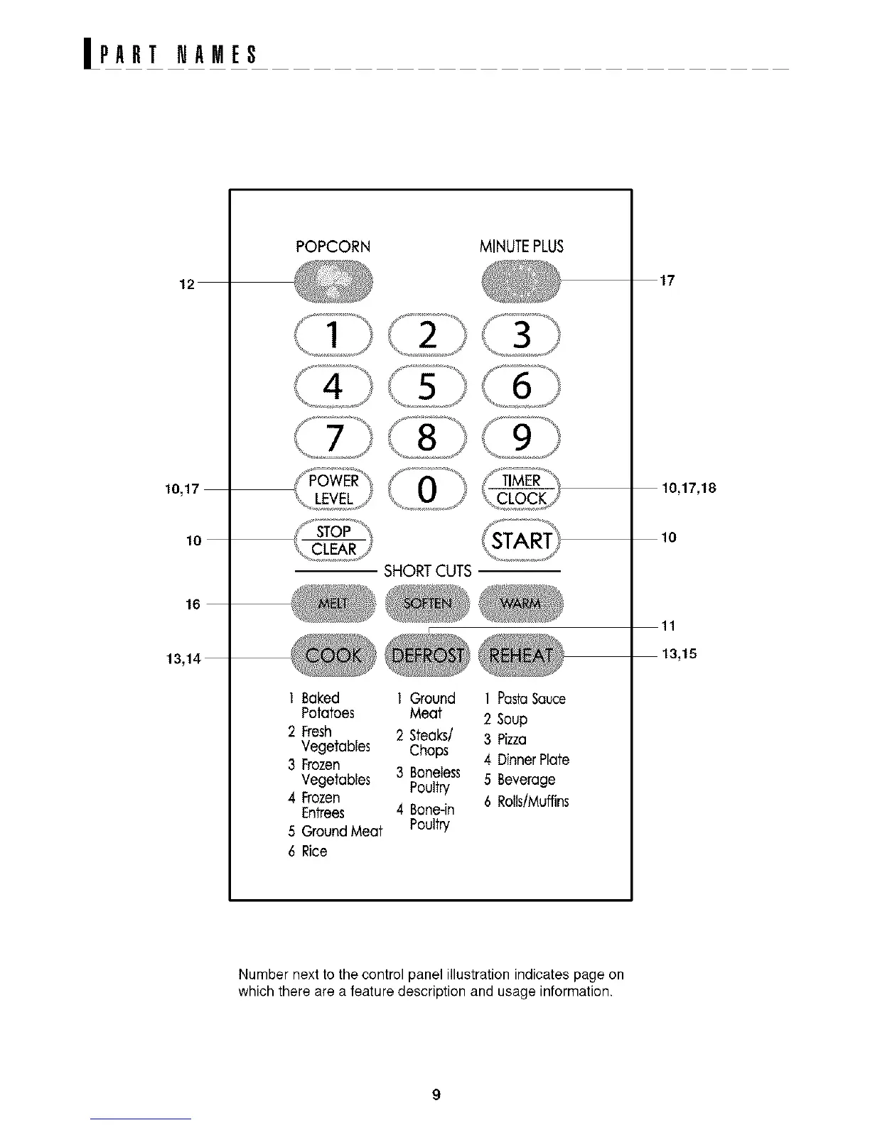 Page #11 background image