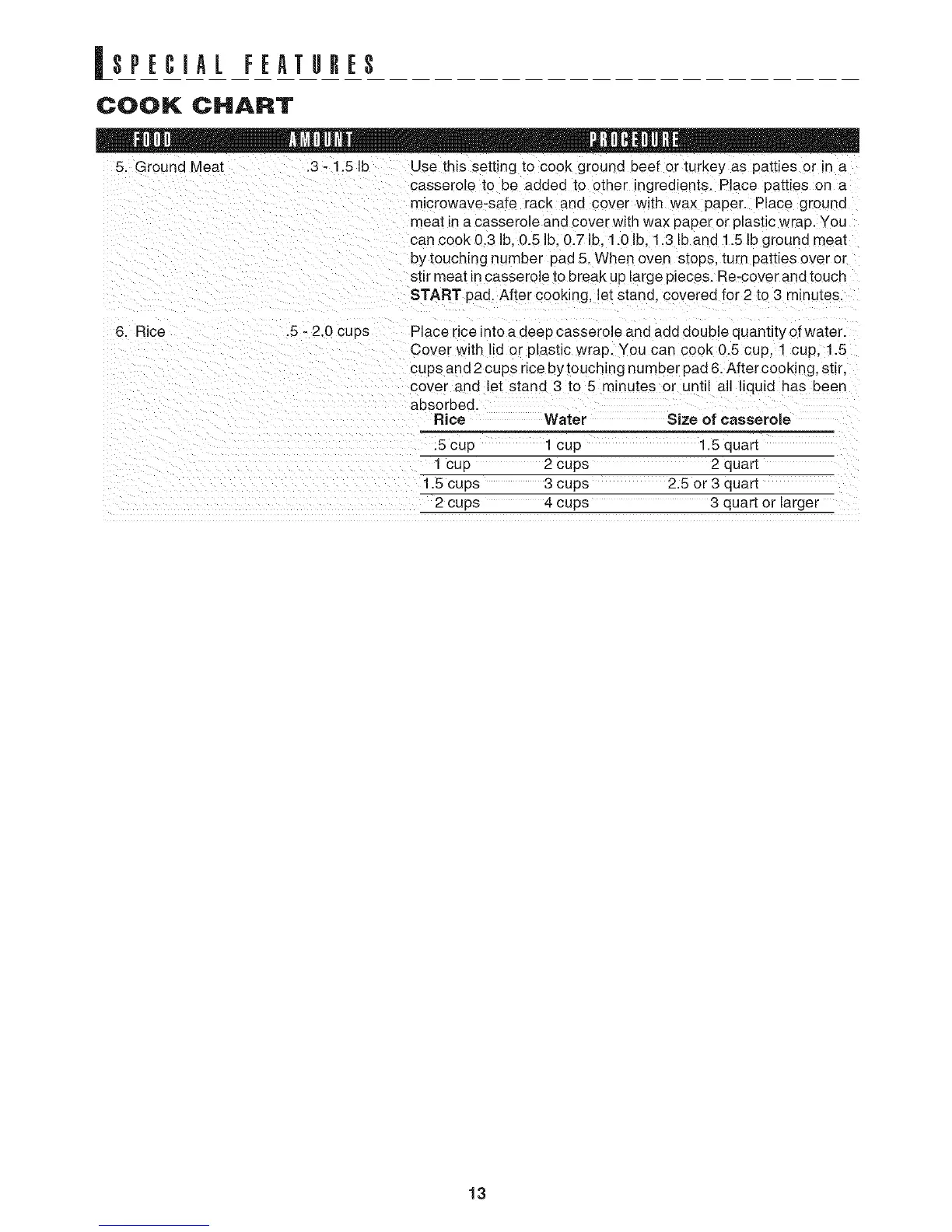 Page #15 background image