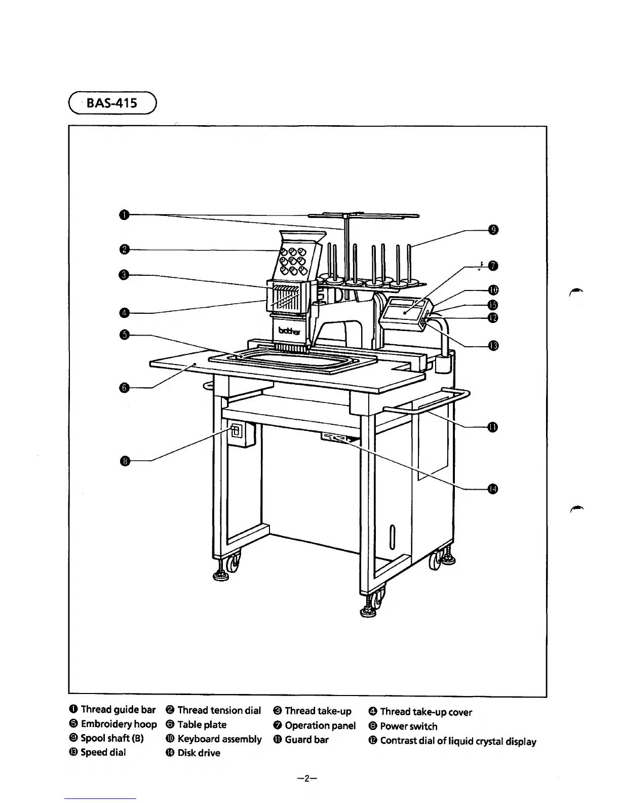 Page #5 background image