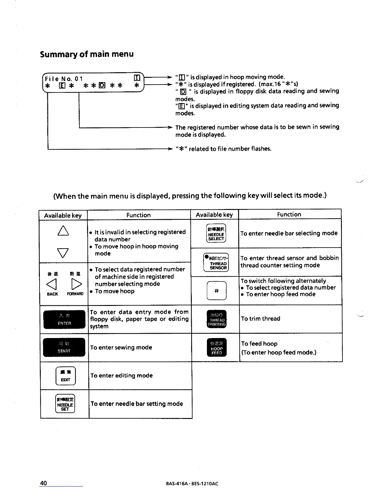 Page #50 background image