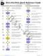 Preview: Quick Reference Guide