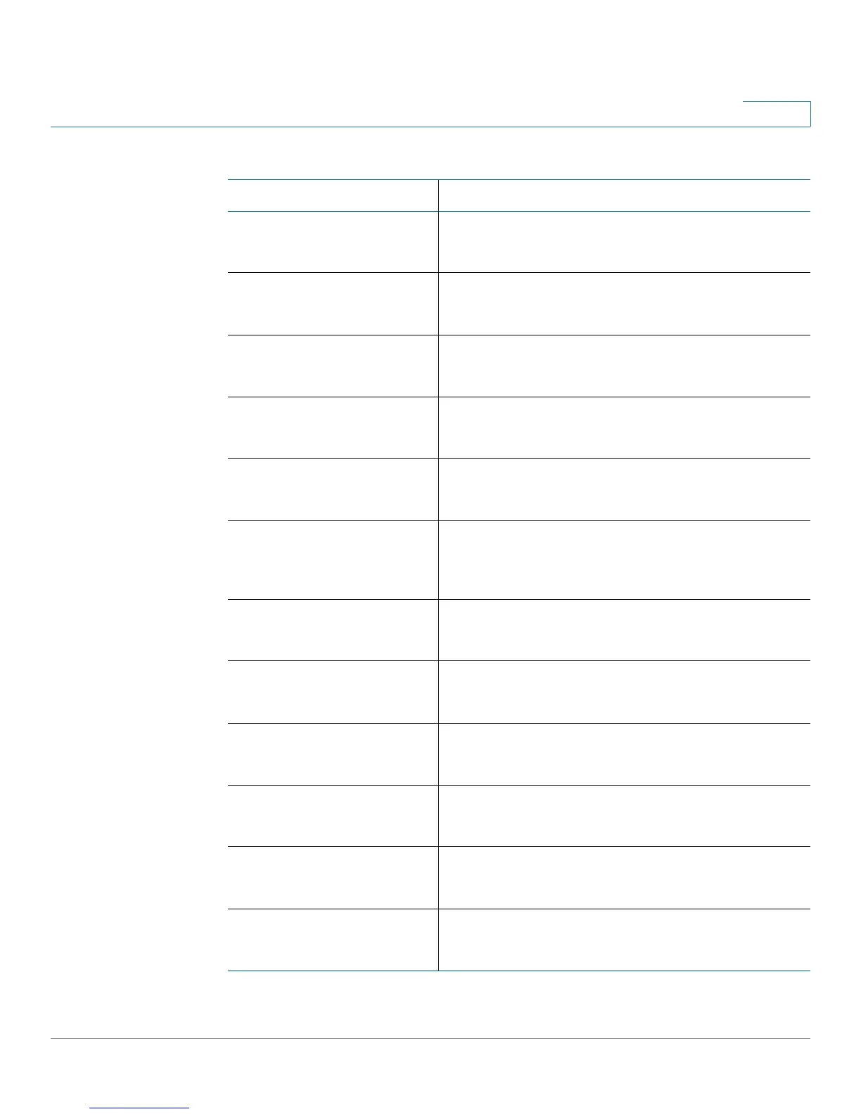 Page #284 background image