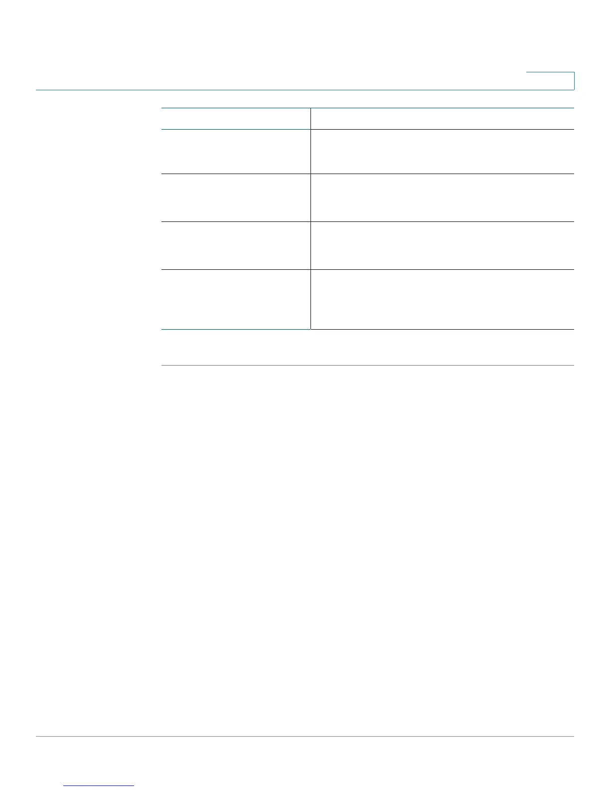 Page #147 background image