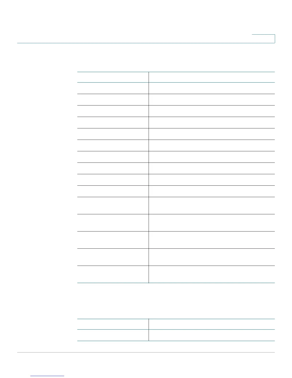 Page #228 background image