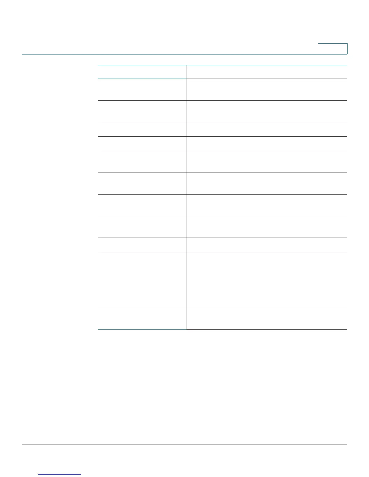 Page #231 background image