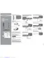 Preview: Guide D'Installation Rapide