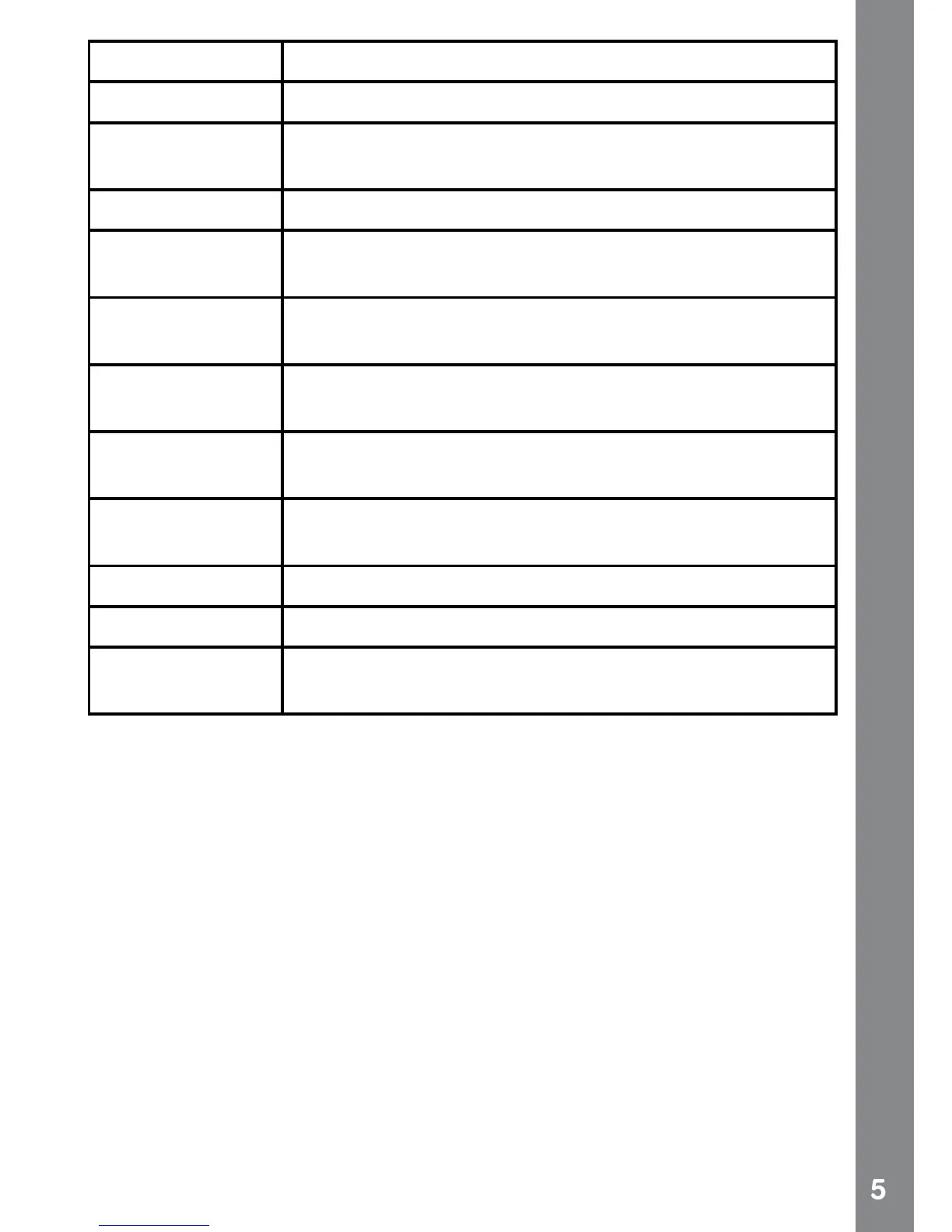 Page #5 background image