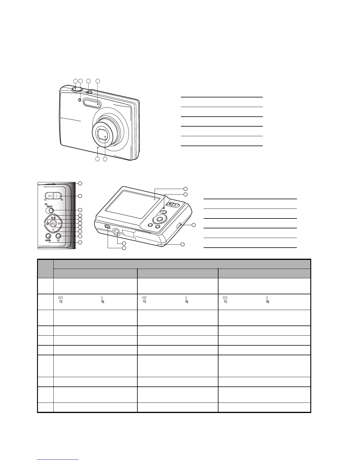 Page #8 background image