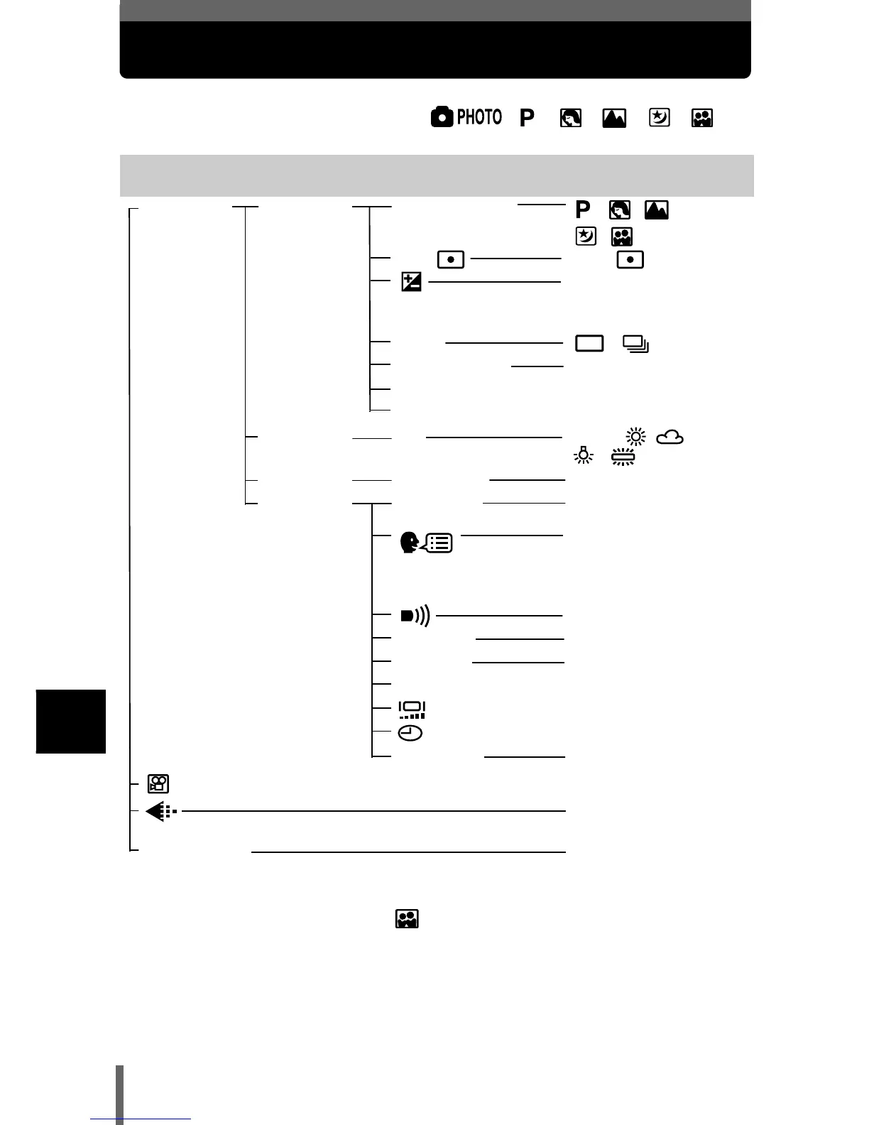 Page #125 background image