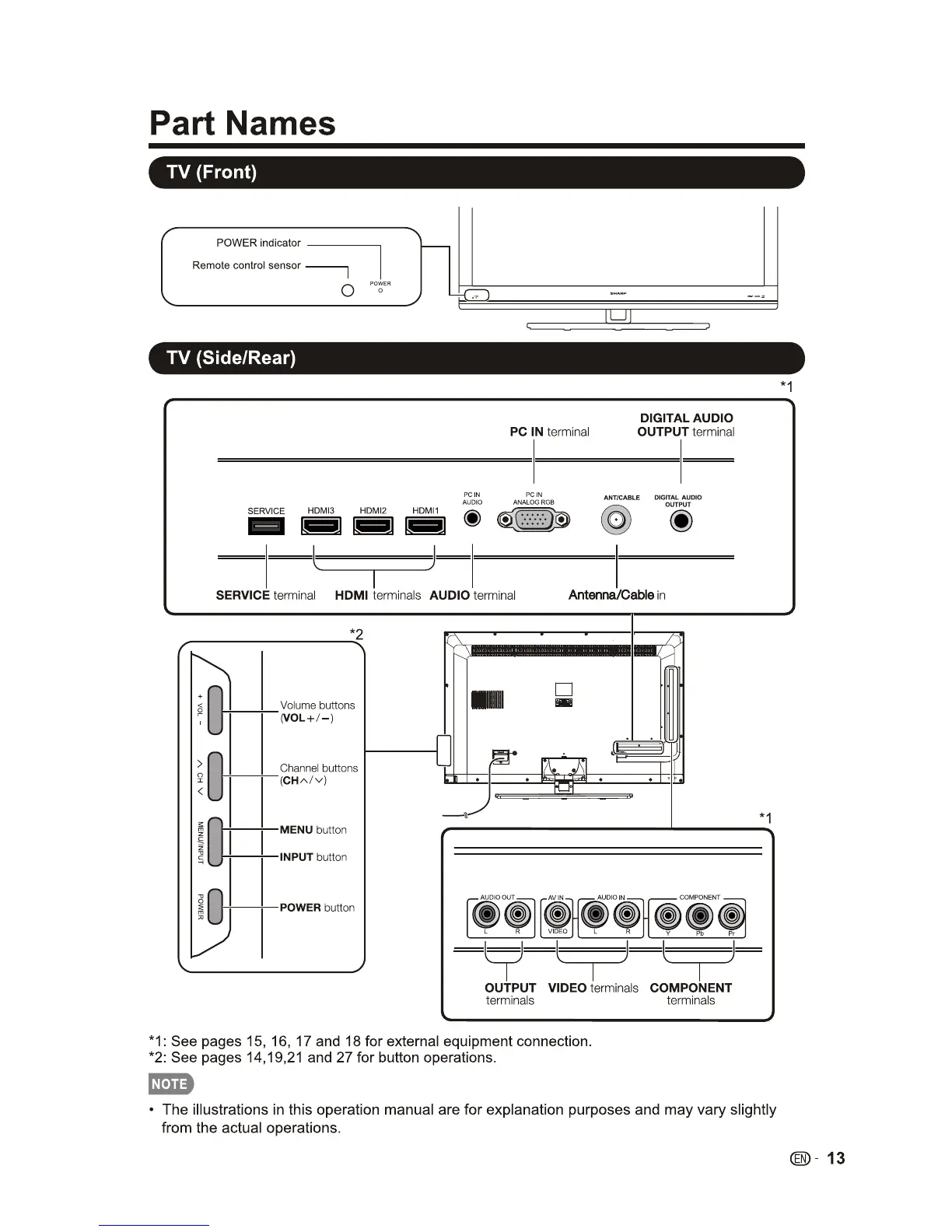 Page #15 background image