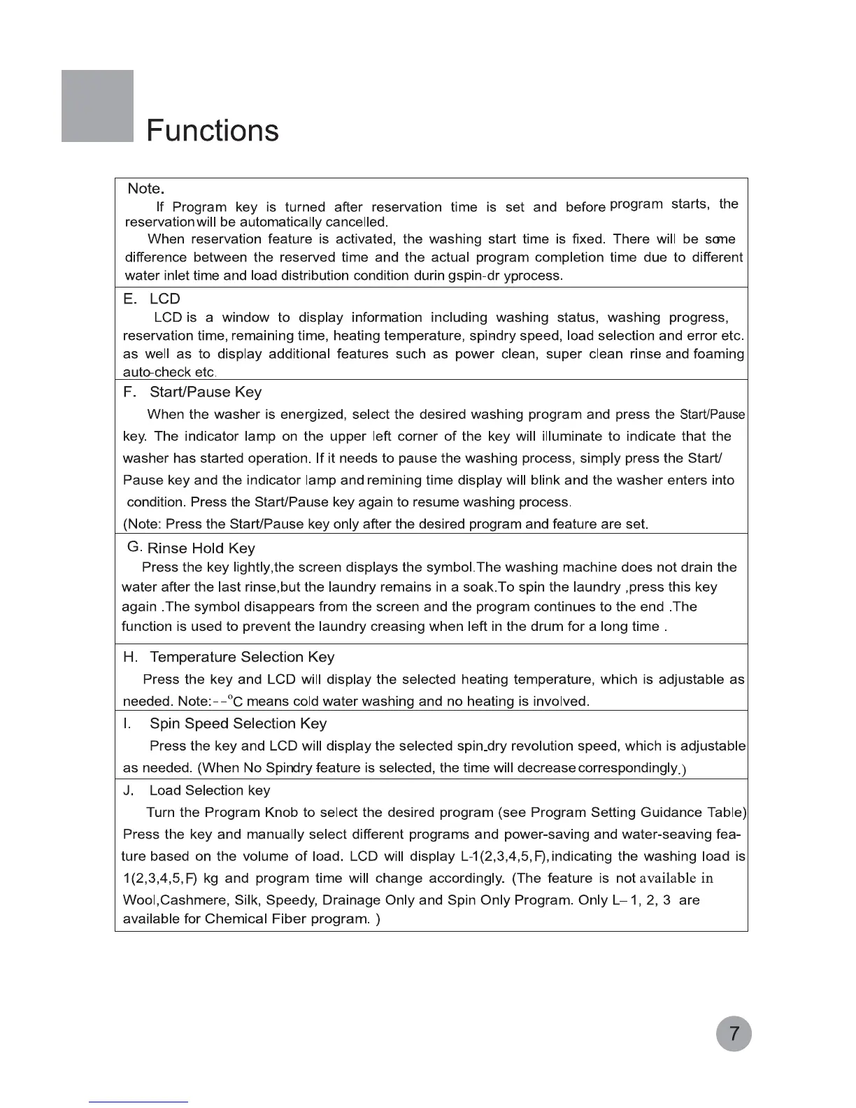 Page #9 background image