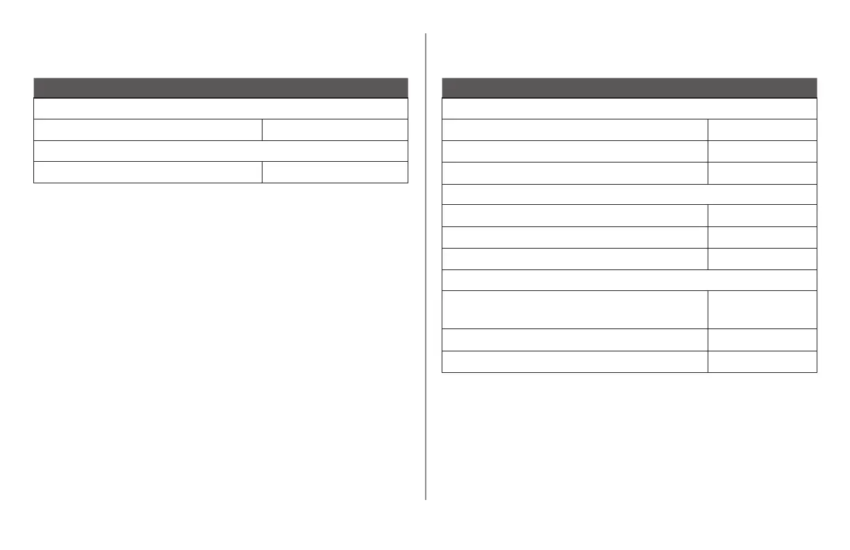Page #90 background image