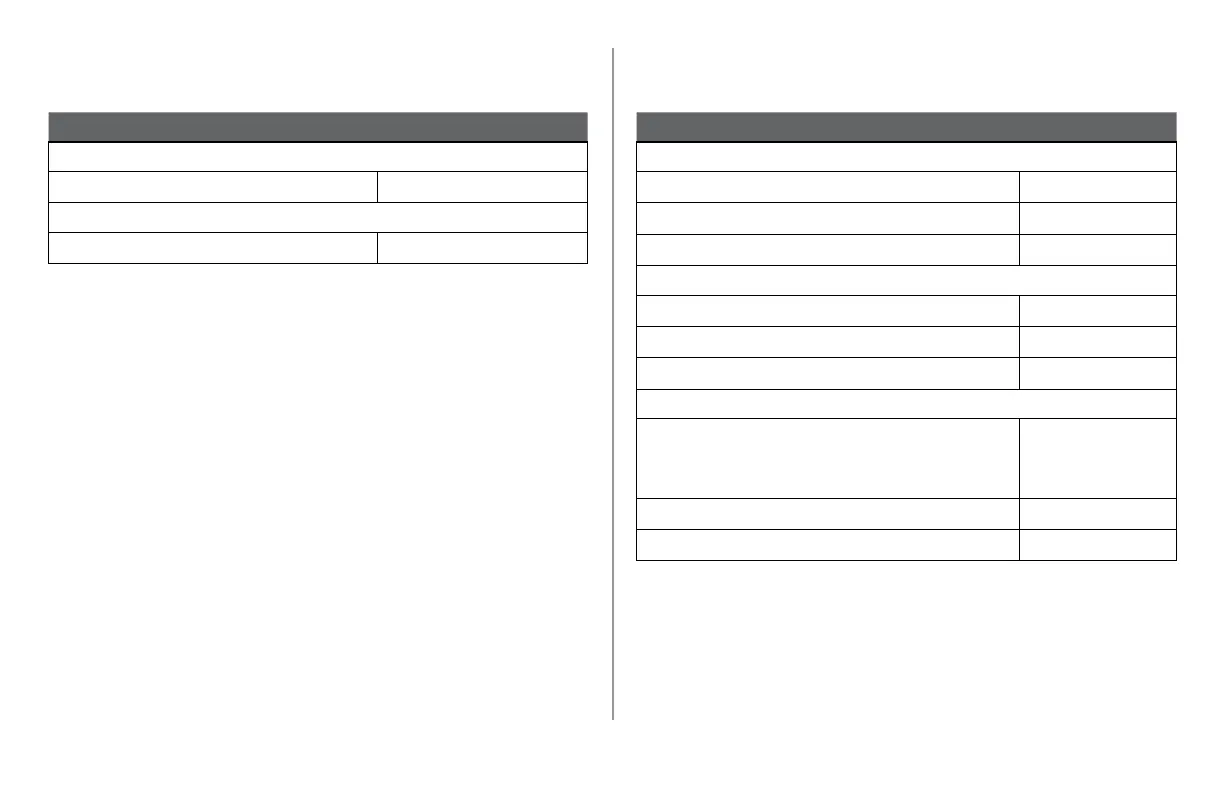 Page #91 background image