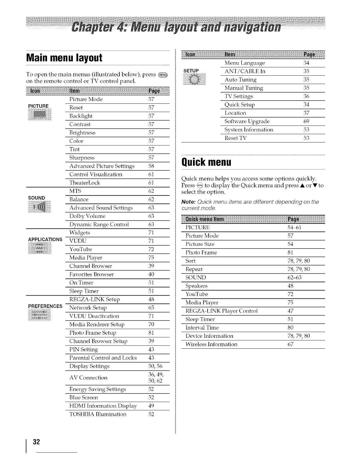 Page #32 background image