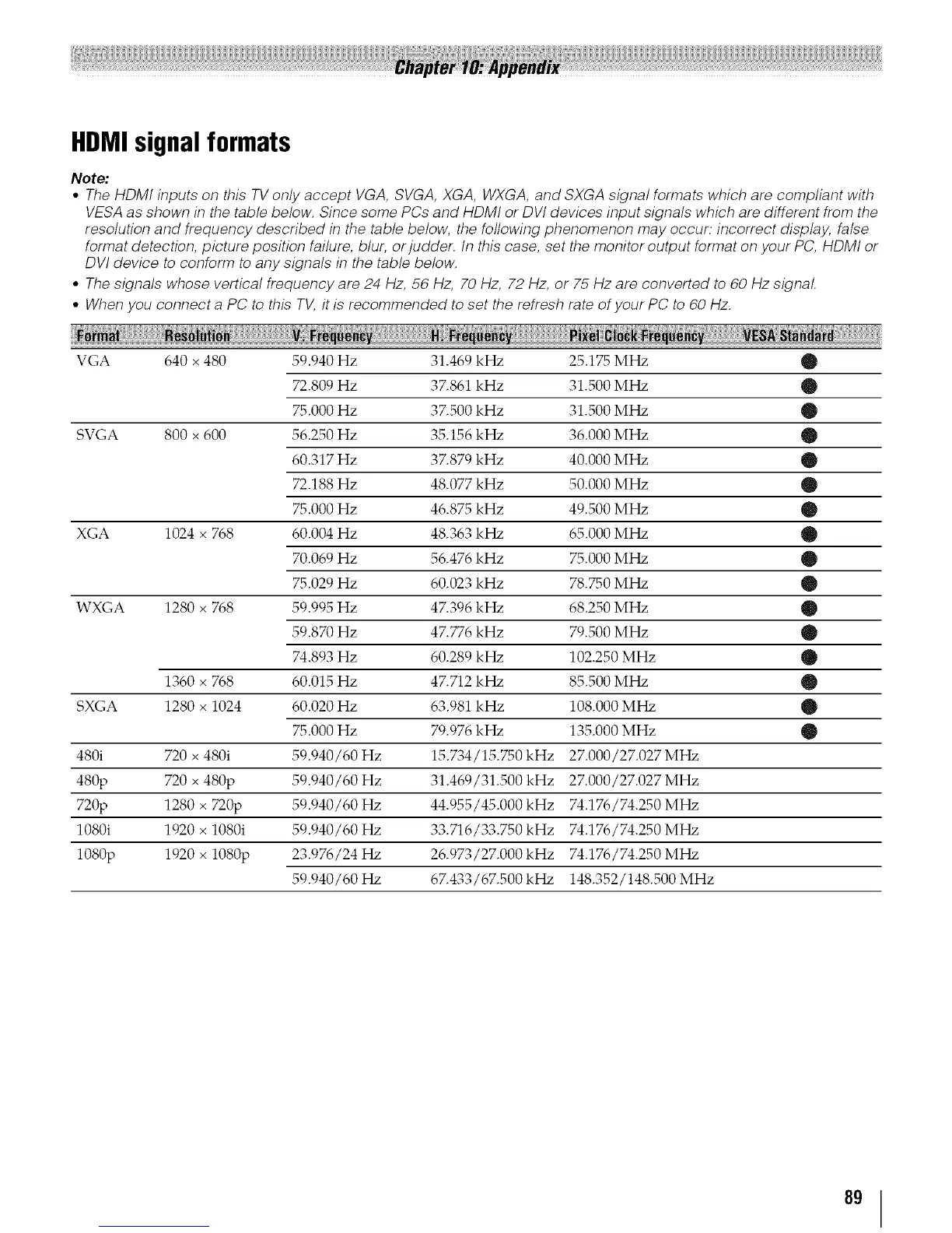 Page #89 background image