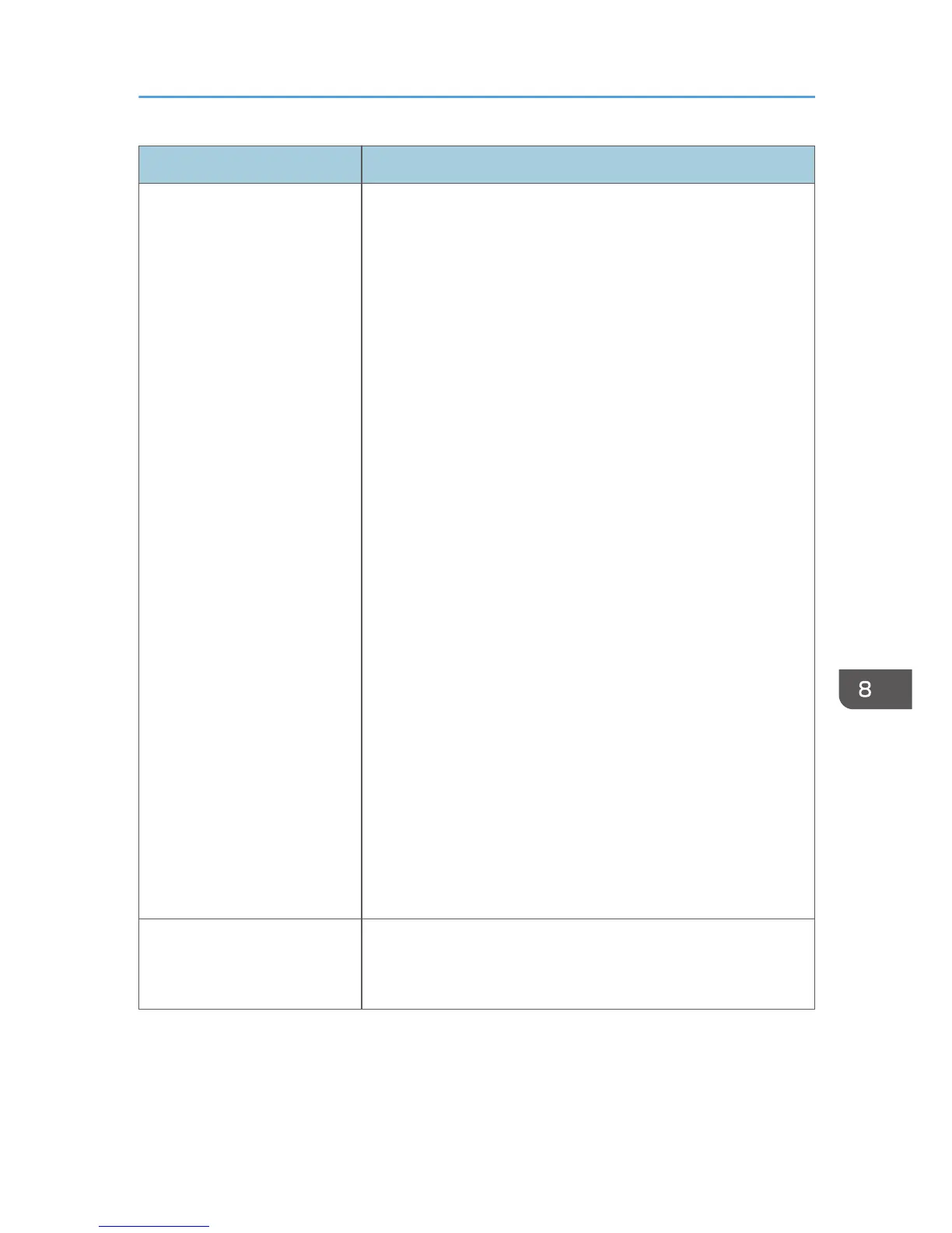 Page #129 background image