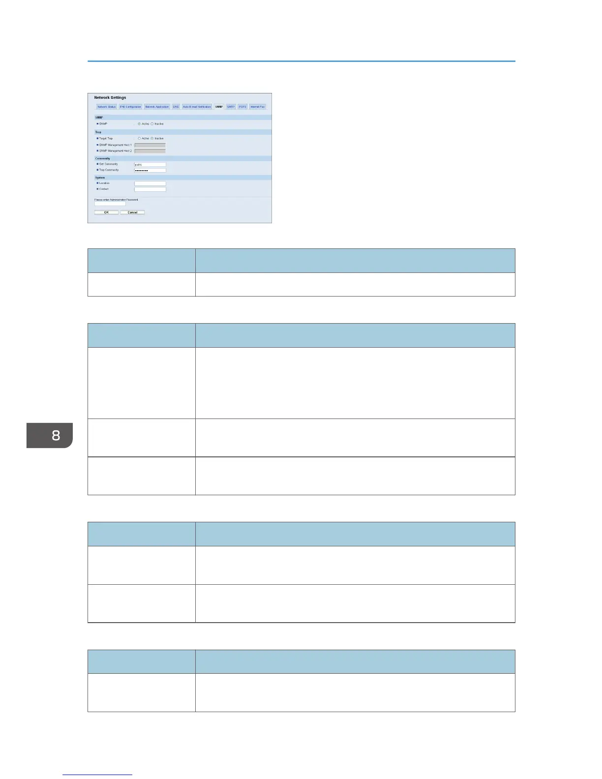 Page #332 background image