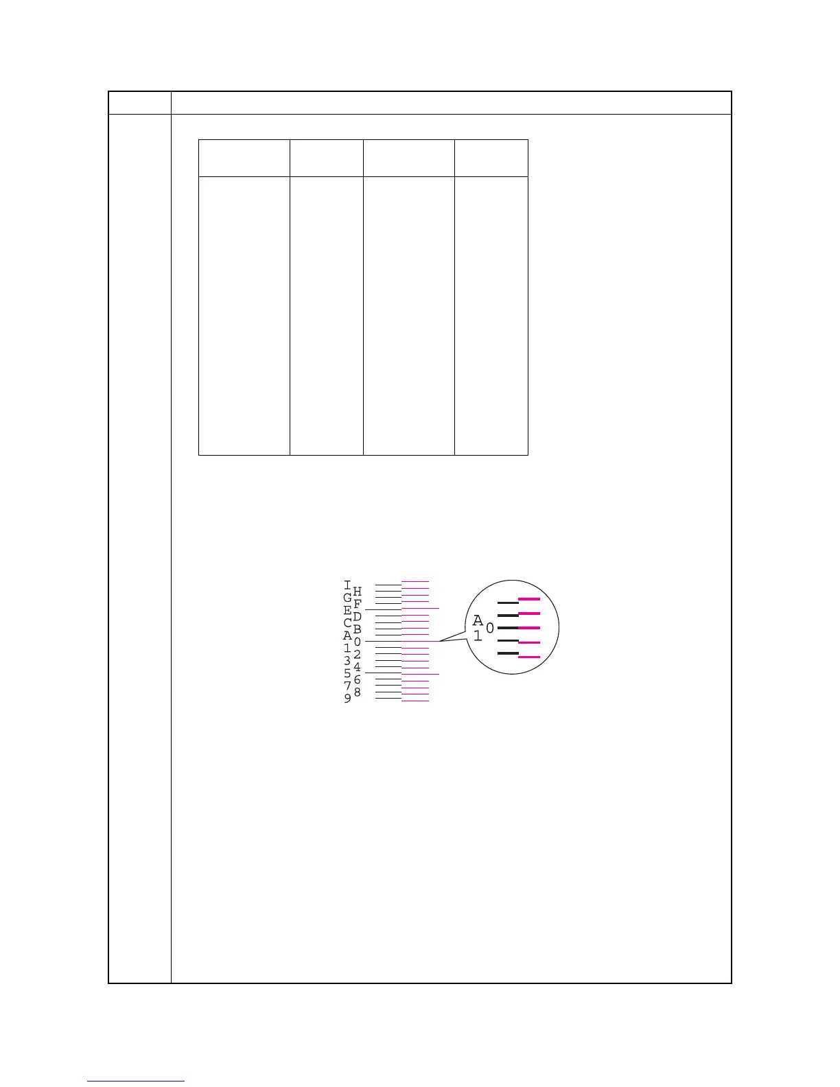 Page #195 background image