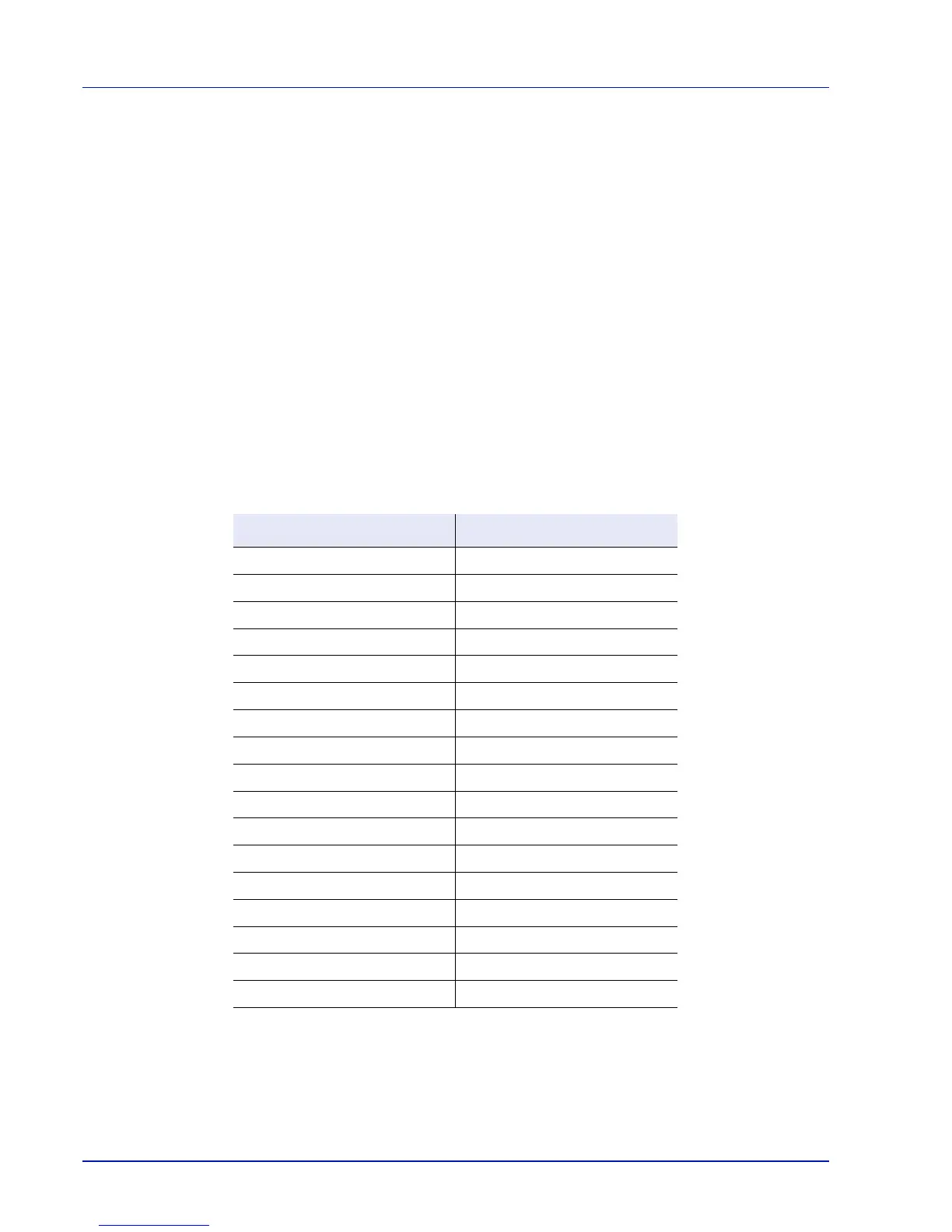 Page #150 background image
