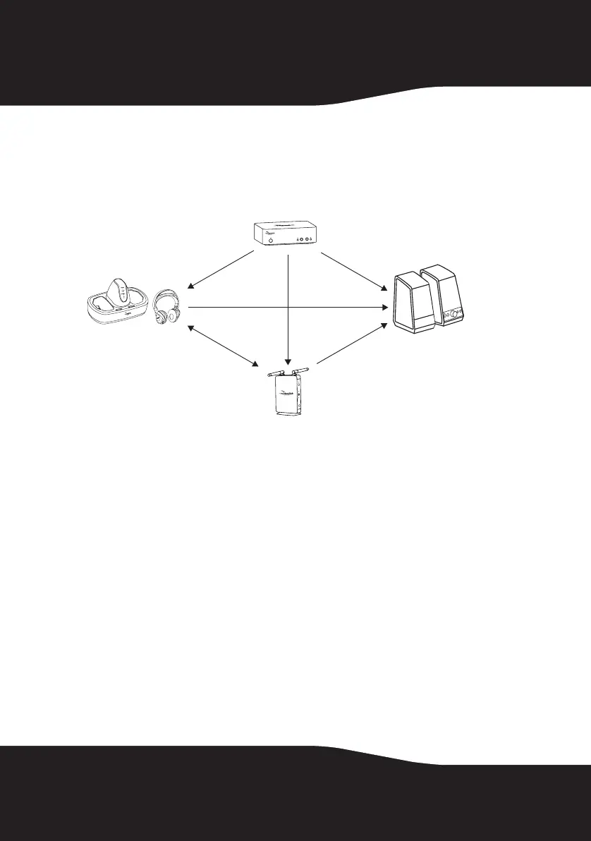 Page #8 background image