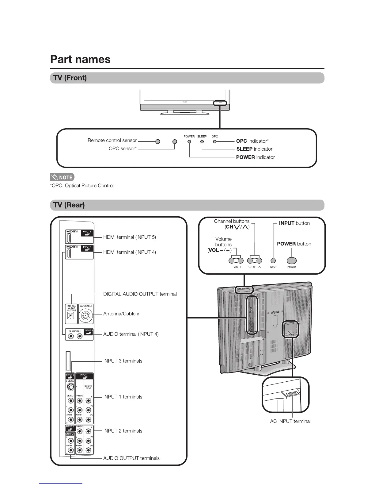 Page #7 background image