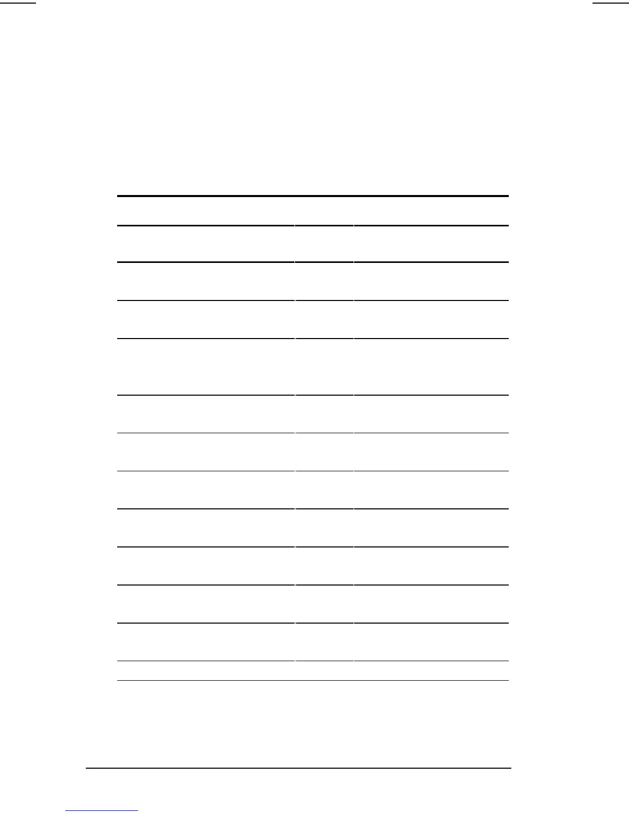 Page #190 background image