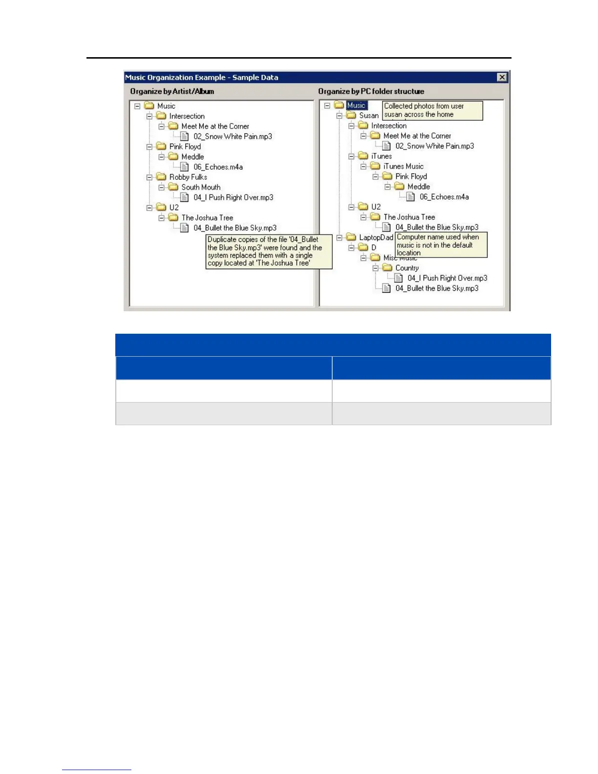 Page #102 background image